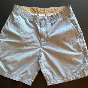 Columbia all cotton powder blue men’s shorts-4 pockets-32W x 8” inseam-GUC